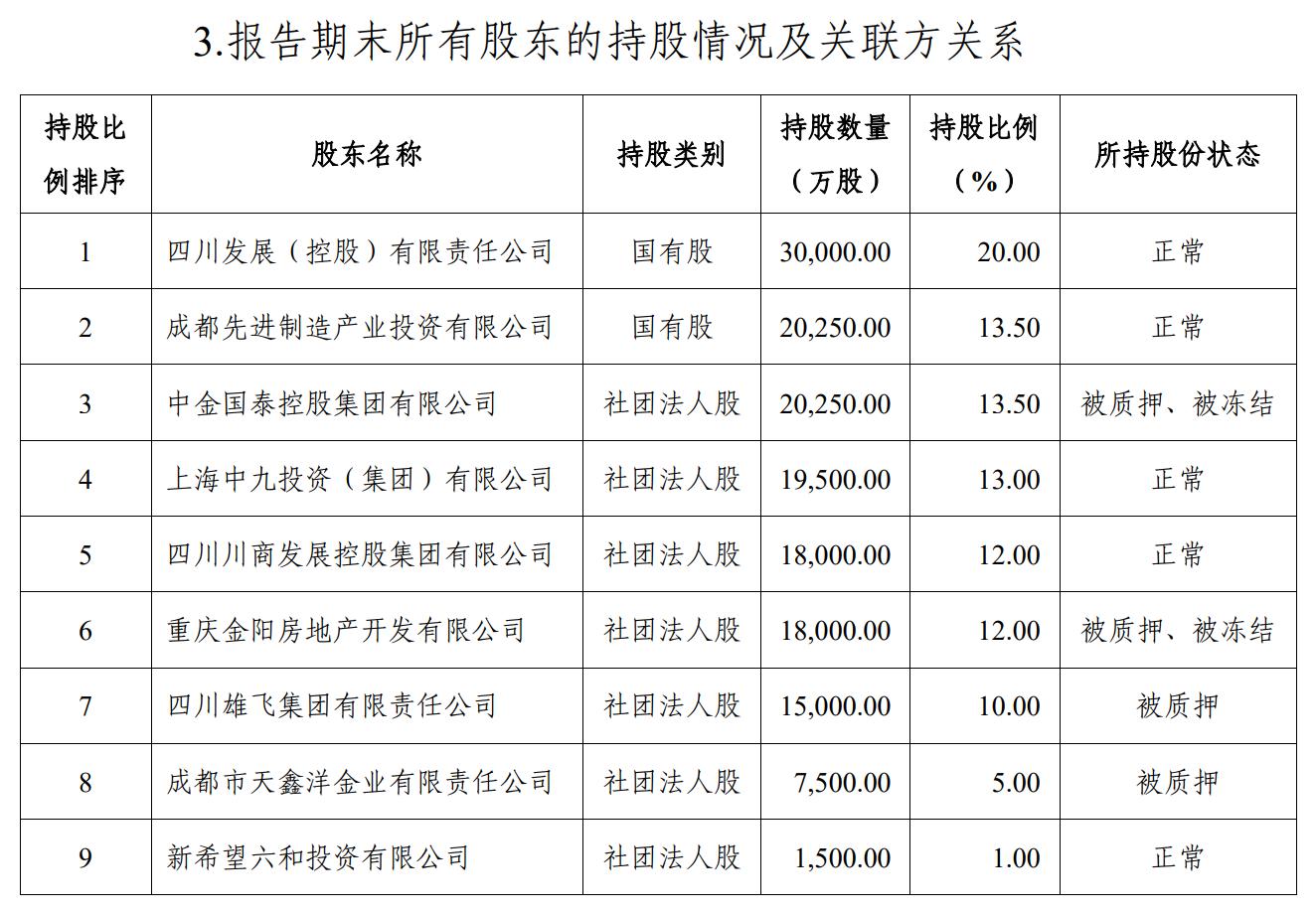 央行公布首批互换便利操作结果，中金公司达成首笔质押式回购交易