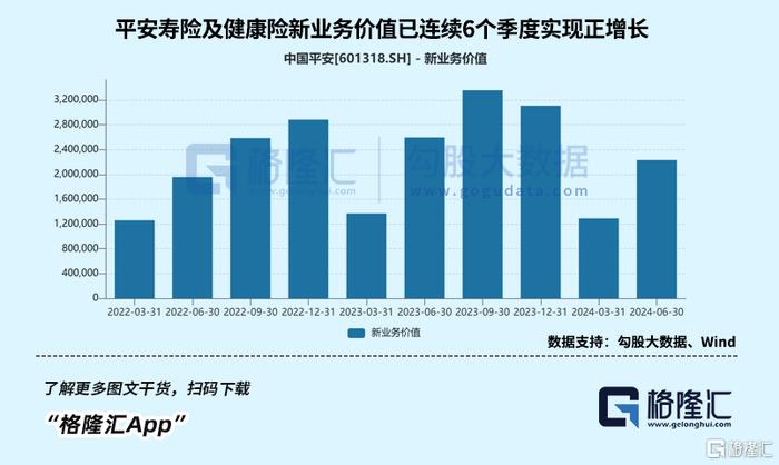 中证协发布《证券公司数字化能力成熟度指引》团体标准，明确成熟度等级要求