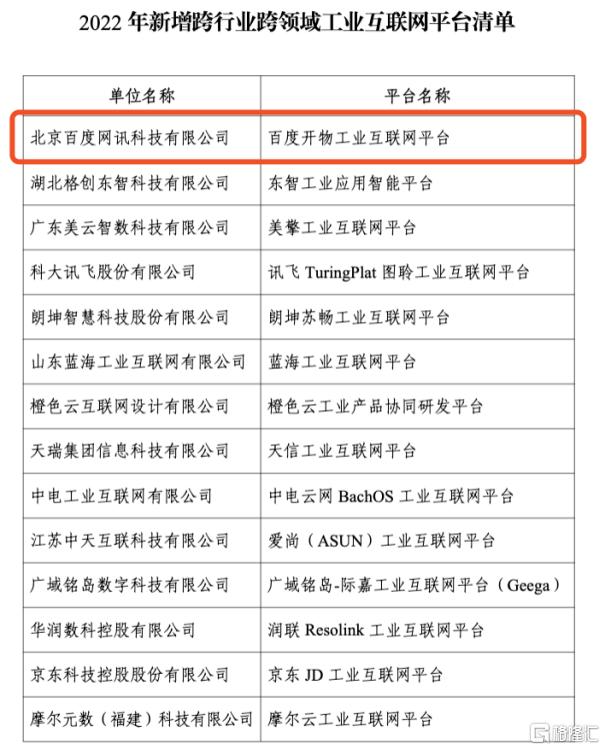 工信部：前三季度全国技术合同成交总额同比增长17.8%