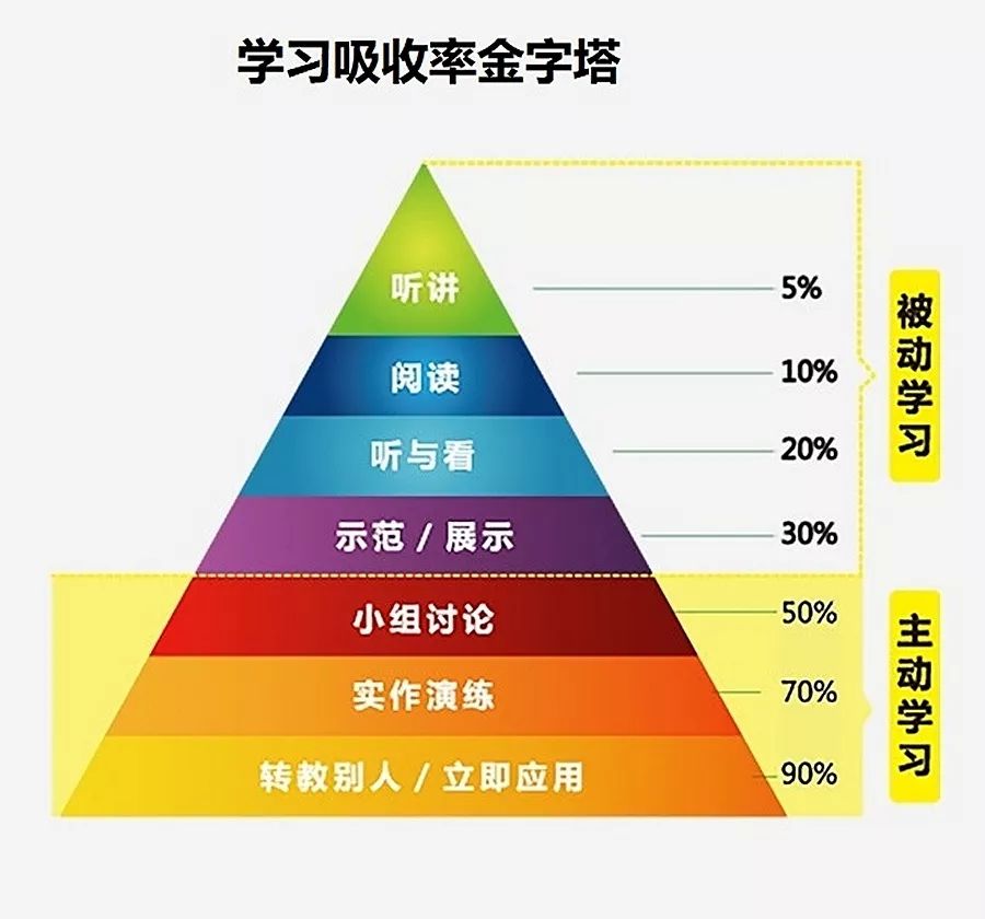 城市房地产融资新机制持续发力（政策解读·金融支持高质量发展③）