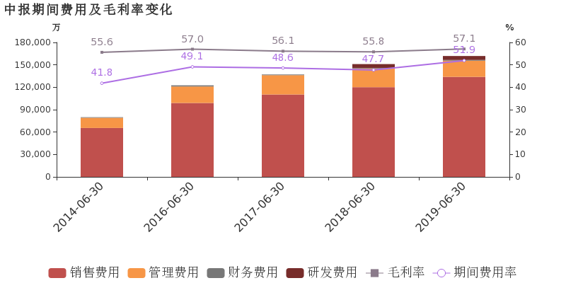 qifei168 第1788页