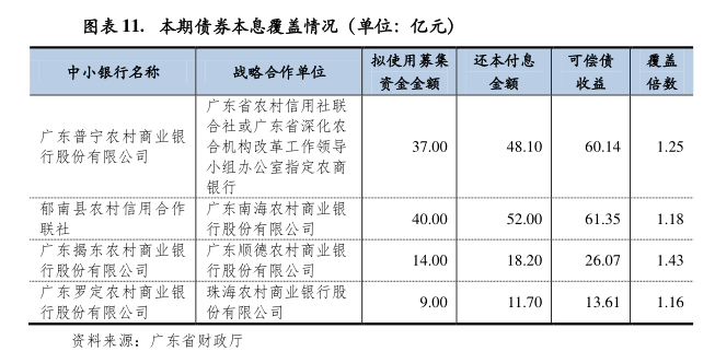 全国1.88亿户经营主体各类信用信息依法公示