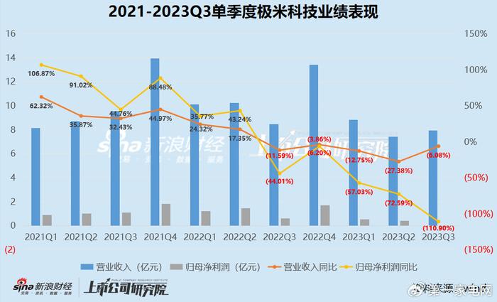 第1765页