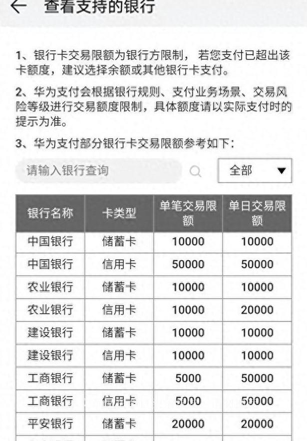 流畅度飙升30%！鸿蒙原生版支付宝“碰一下”已经NEXT LEVEL