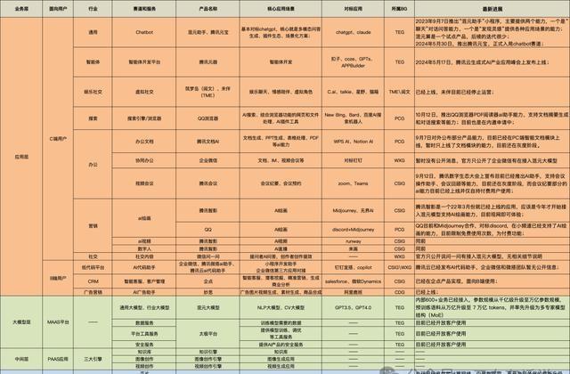 2024新澳免费资料三头67期_智能AI深度解析_文心一言5G.223.97