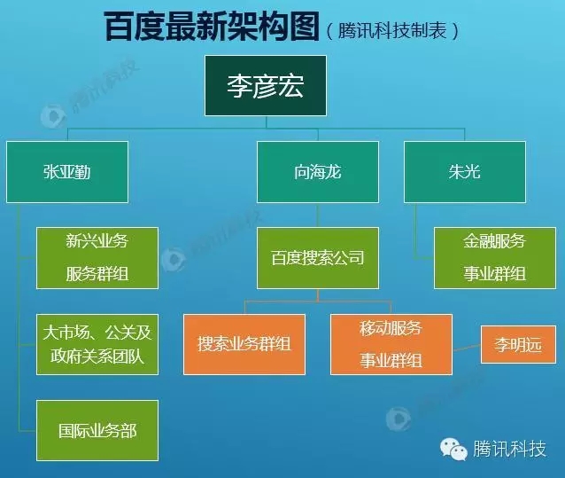 澳门正版挂牌之全篇_智能AI深度解析_百度移动统计版.213.1.194