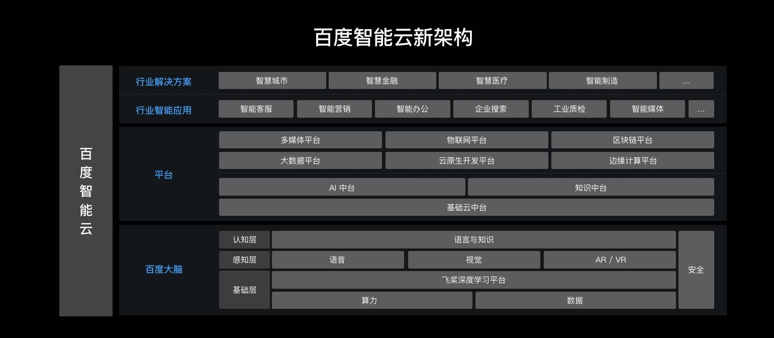 白小姐4905一码中奖_智能AI深度解析_AI助手版g12.64.494