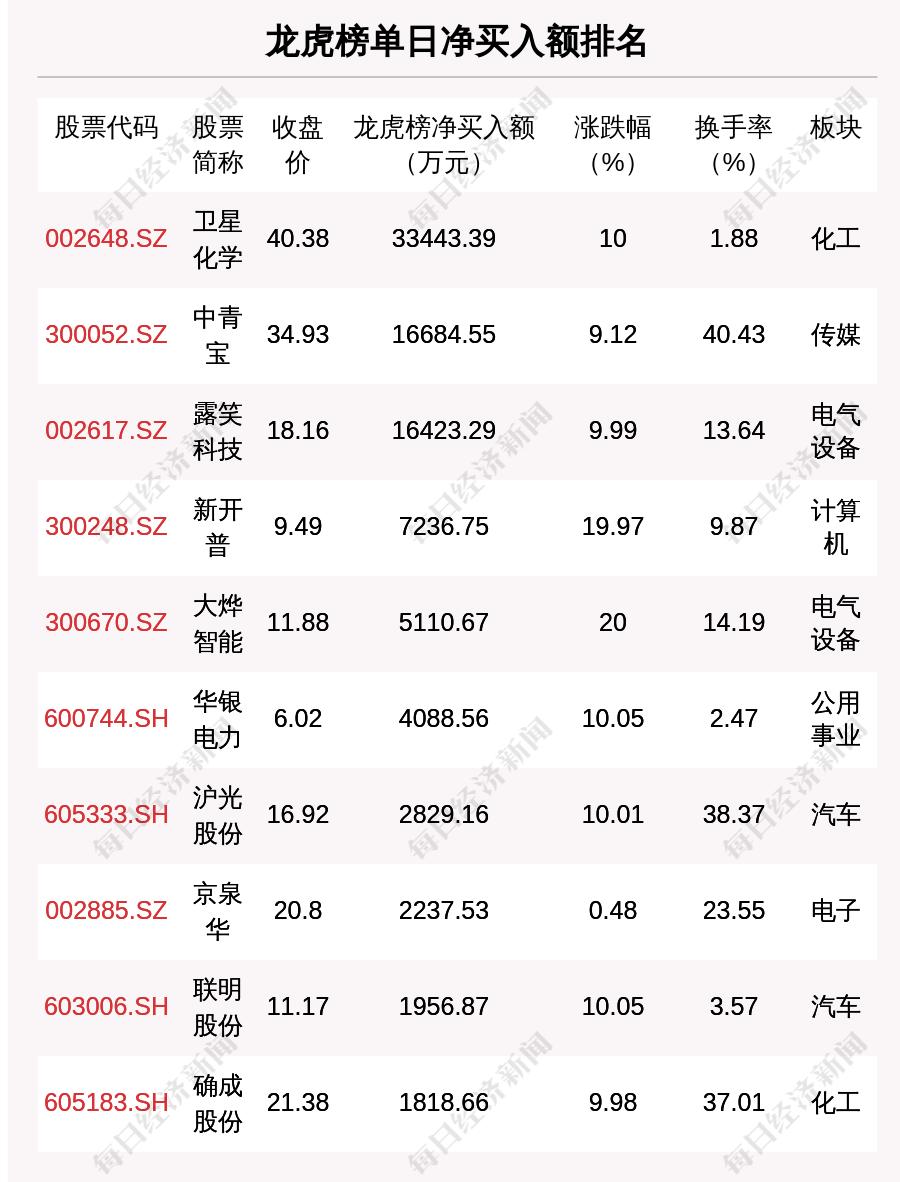 澳门资枓免费大全_智能AI深度解析_百家号版v47.08.382