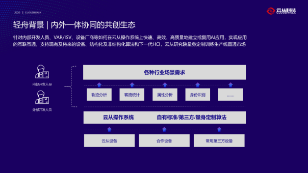 2024新澳最精准资料大全_智能AI深度解析_好看视频版v32.31.981