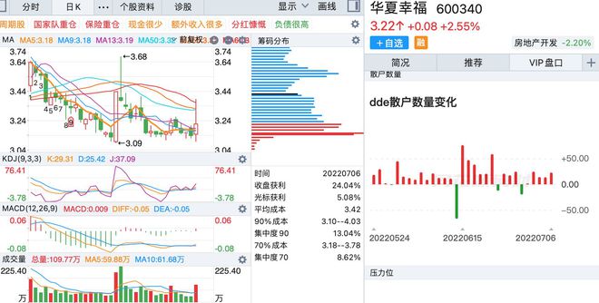 澳门码怎么买的_智能AI深度解析_百家号版v47.08.389