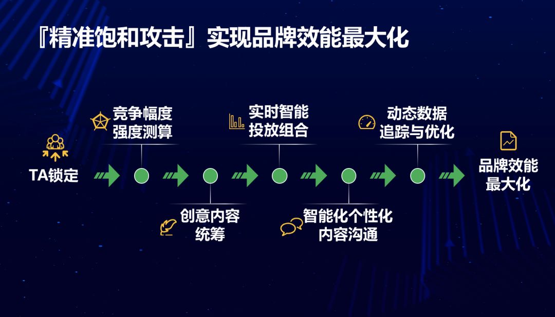 一肖最新精准资料_智能AI深度解析_文心一言5G.213.1.626