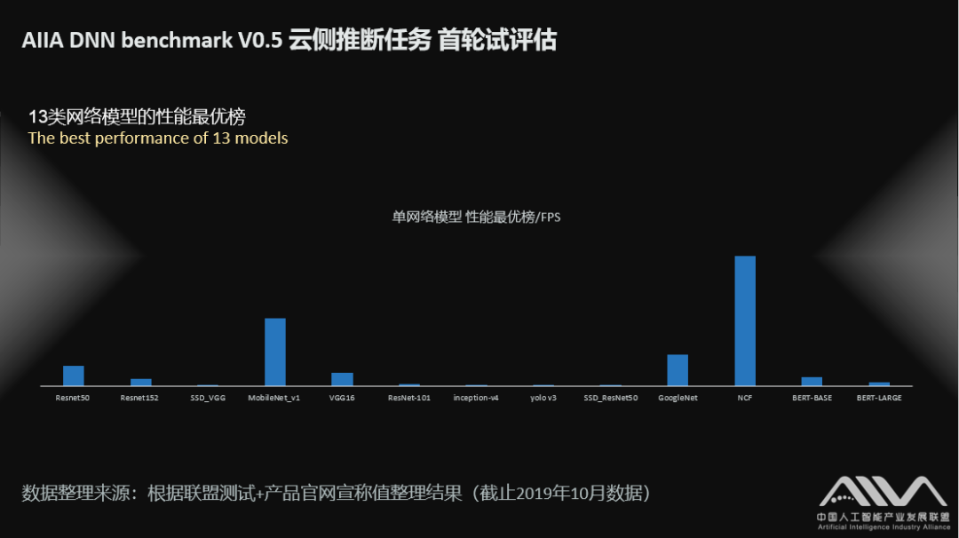 二四六香港资料期期准千附三险阻_智能AI深度解析_好看视频版v32.26.96