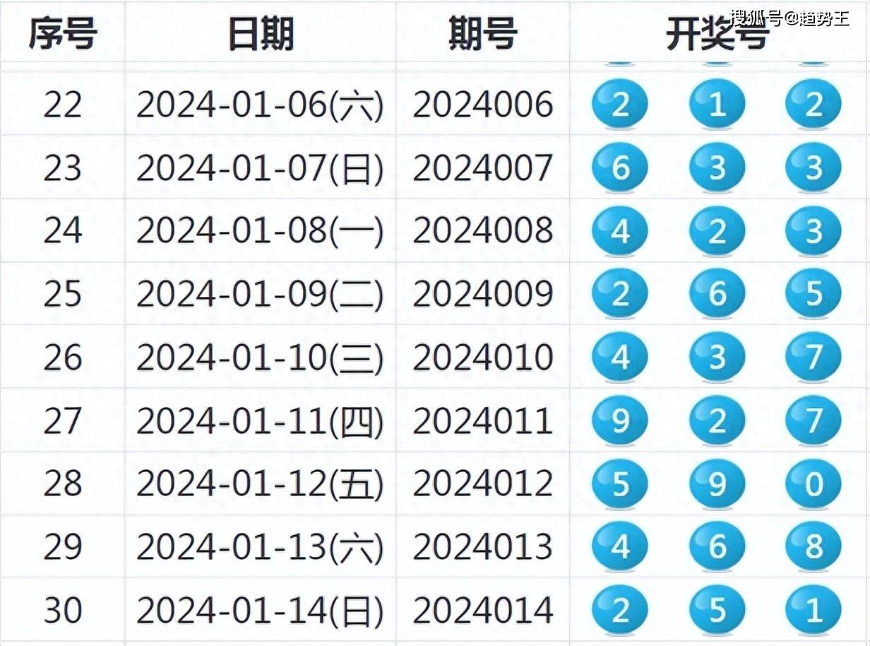 新奥2024开奖资料_百度人工智能_安卓版636.64.1430