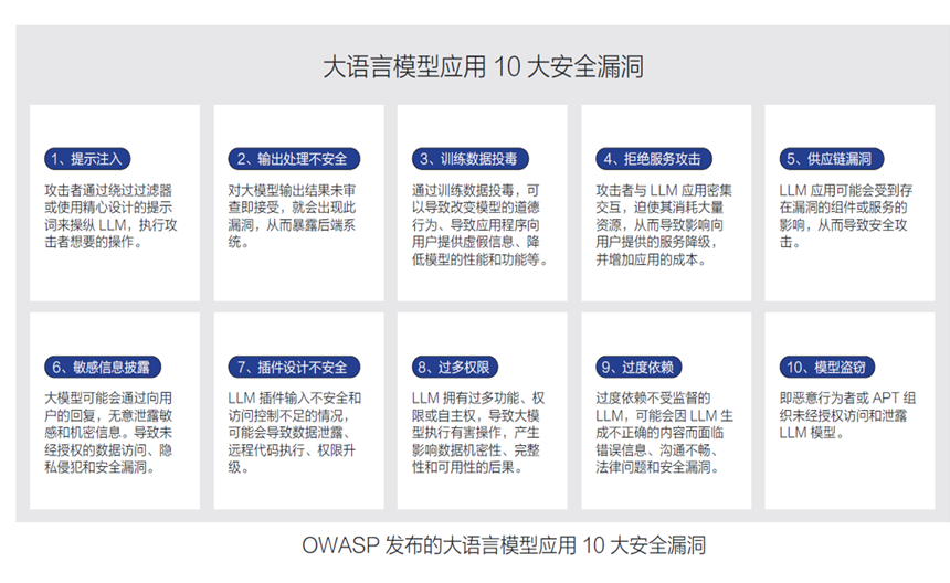 六肖100准白小姐王中王_智能AI深度解析_百家号版v47.08.105